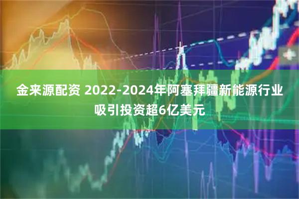 金来源配资 2022-2024年阿塞拜疆新能源行业吸引投资超6亿美元